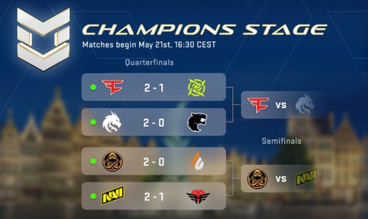 cs go major champions stage featured image